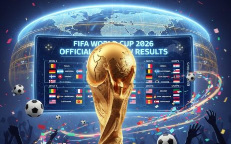 Drawing Piala Dunia 2026